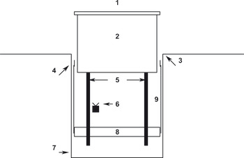 Lift system, Manual